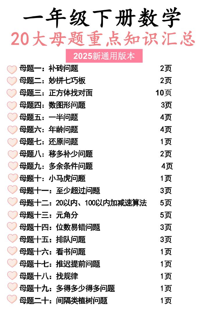 一年级下册数学20大母题重点知识汇总58页-教辅资料