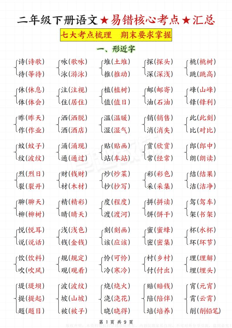 二年级下册语文★易错核心考点★汇总-教辅资料