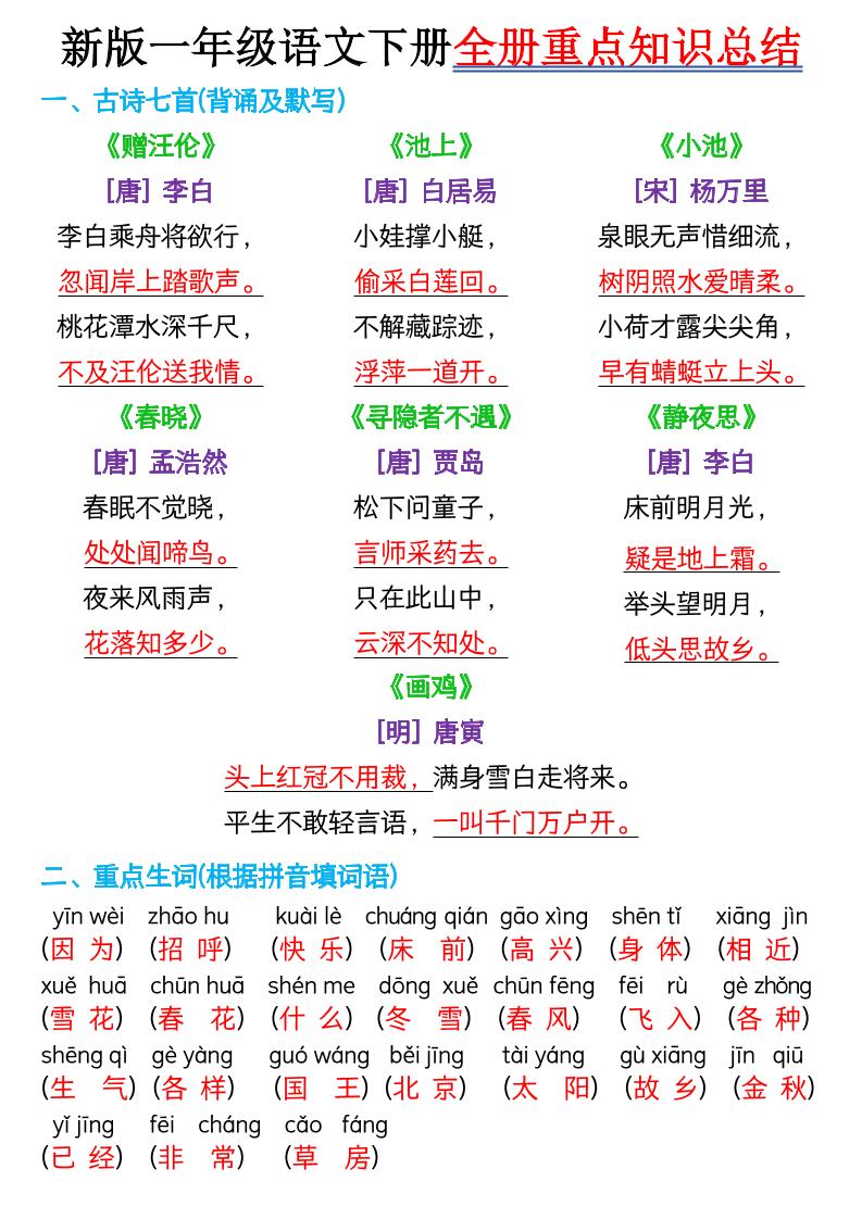 新版一年级语文下册全册重点知识总结-7页-教辅资料