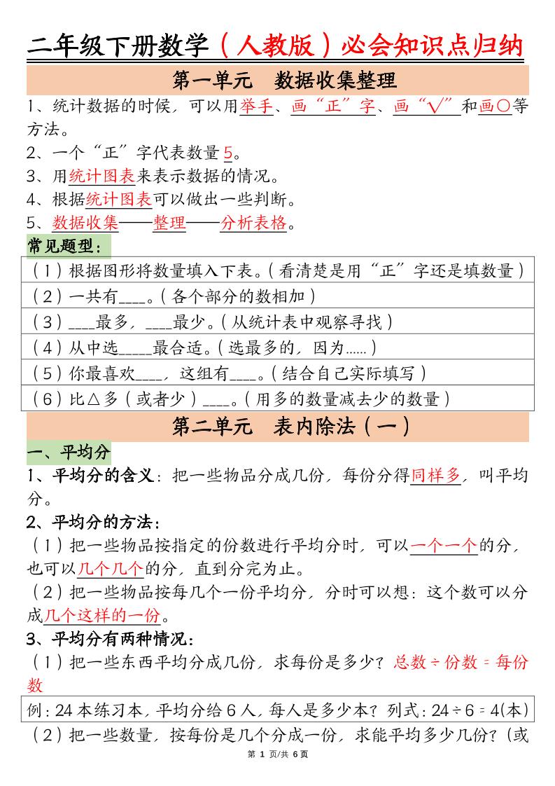 二下数学【人教版】必会【知识点】归纳总结6页-教辅资料
