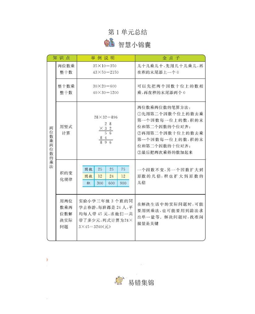 三下西师版数学全册重点-教辅资料